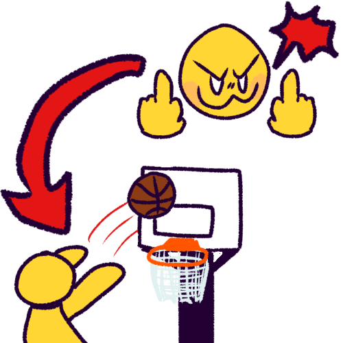  First, a drawing of an emoji making a  mischievous expression with a cat-like smile, and holding up two middle fingers. A spiky speech bubble is next to them, indicating them saying something intense or profane. A curved arrow goes from this to the next drawing, of a simple yellow figure tossing a basketball into a basketball hoop.